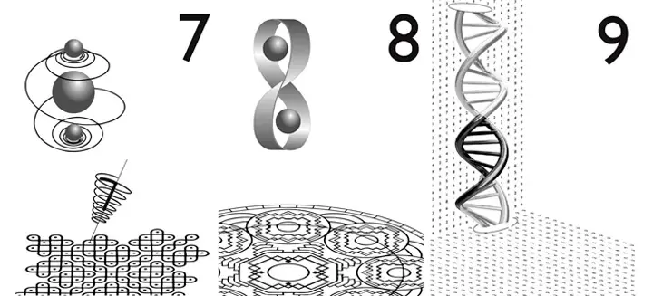 Name of God number 7 - Power of creation